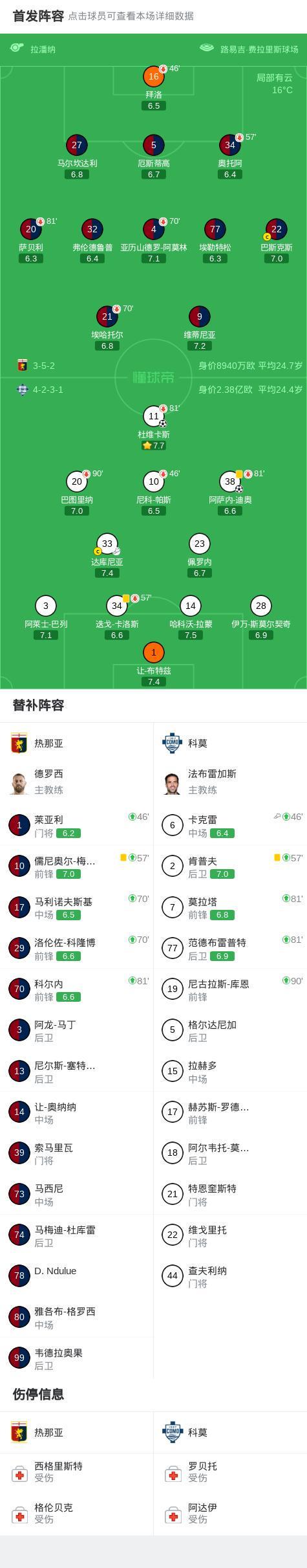 掘金双向合同签约白魔惠特摩尔 上季因右肩深静脉血栓赛季报销