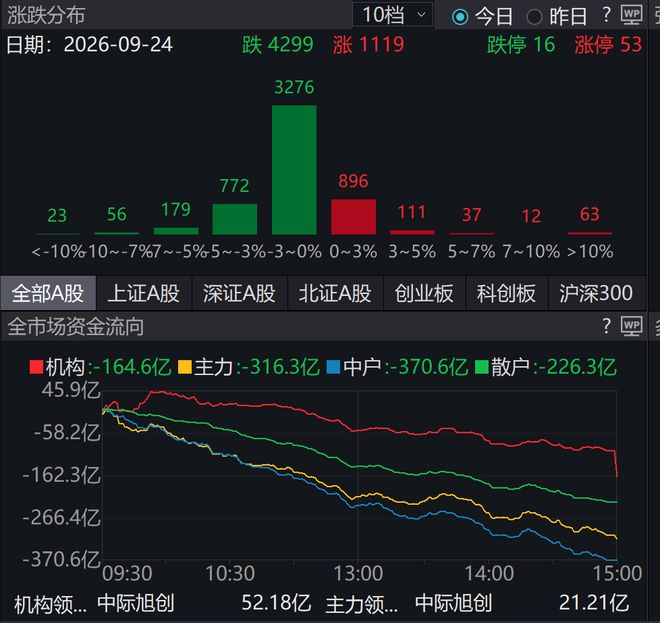 加冕双王！连场绝杀！梅西脱衣庆祝+罕见爆粗 队友高唱：为他拼了