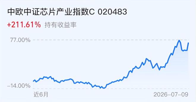 张雪在公司须自己排队打餐!网友:企业家,我只佩服马斯克和张雪