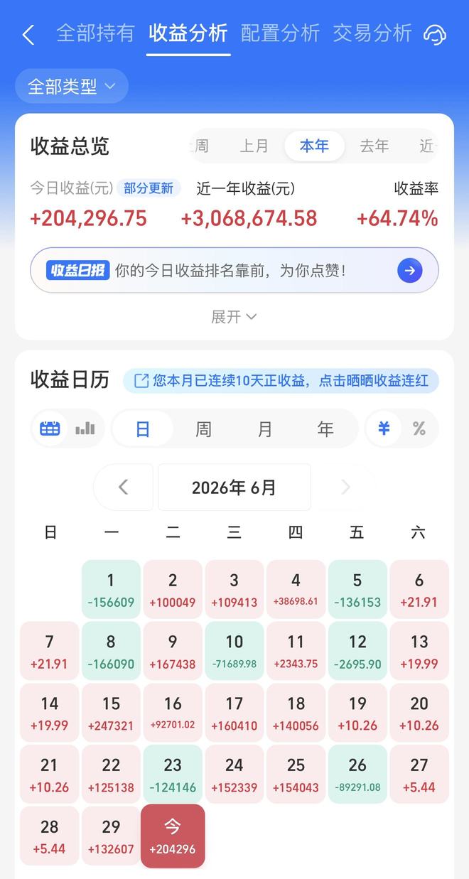张雪在公司须自己排队打餐!网友:企业家,我只佩服马斯克和张雪