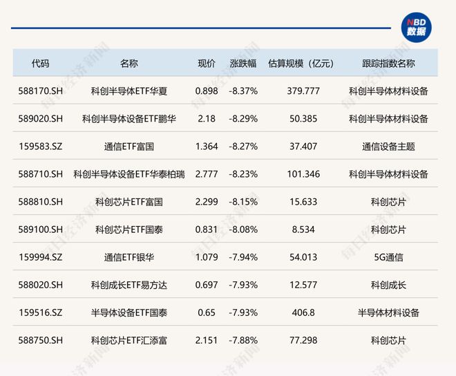 拙劣的表演，恩博洛成为第三位在世界杯染红的瑞士球员