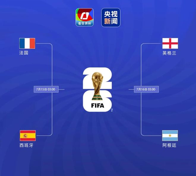 夏季转会窗撞车世界杯：2026窗开窗关指南