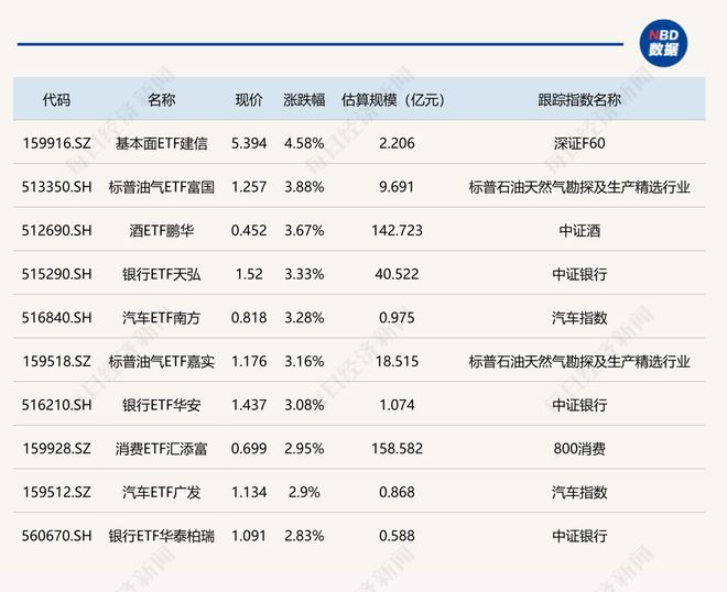 拙劣的表演，恩博洛成为第三位在世界杯染红的瑞士球员
